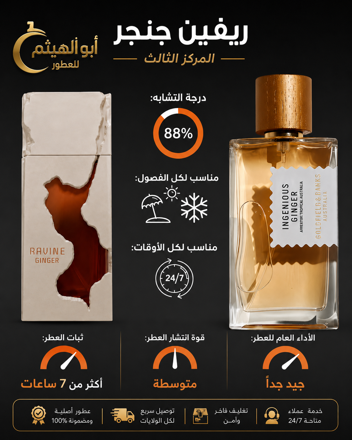 Ravine Ginger French Avenue - الصورة 2
