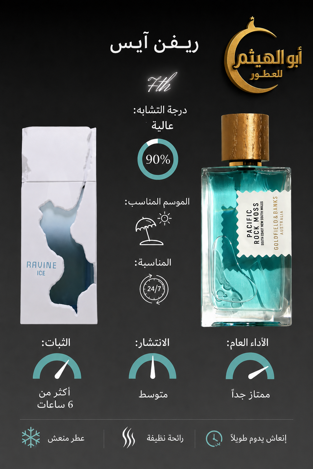 RAVINE ICE - الصورة 3